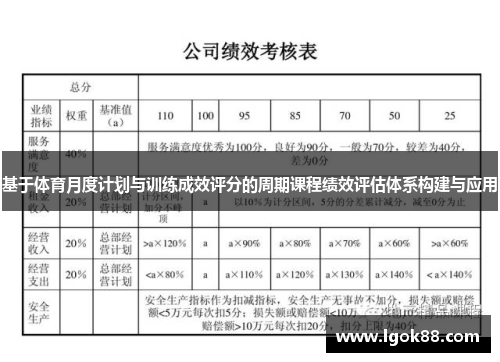基于体育月度计划与训练成效评分的周期课程绩效评估体系构建与应用