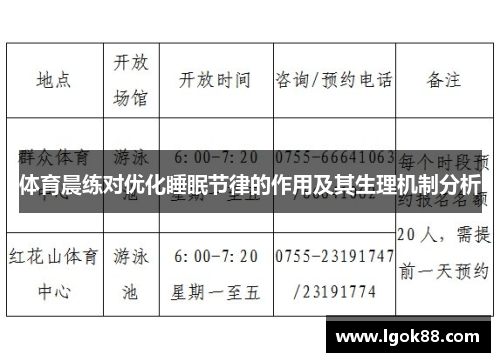 体育晨练对优化睡眠节律的作用及其生理机制分析
