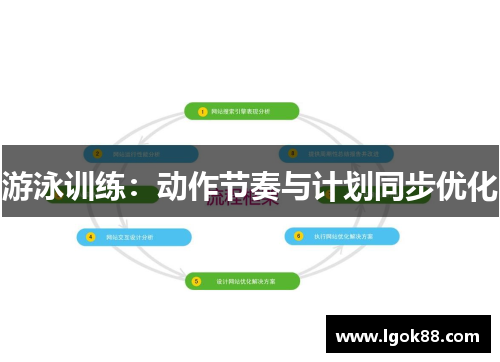 游泳训练：动作节奏与计划同步优化